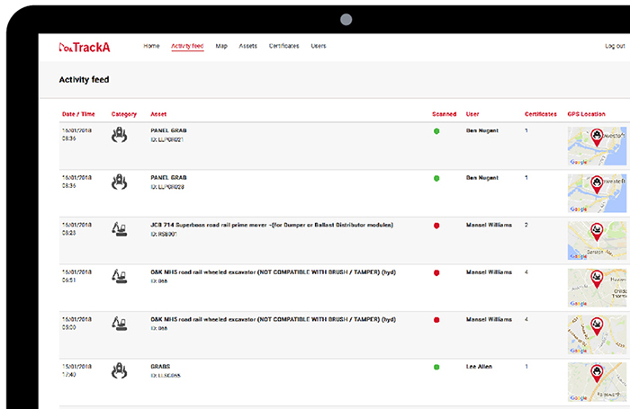TrackA displaying activity page close up on laptop screen