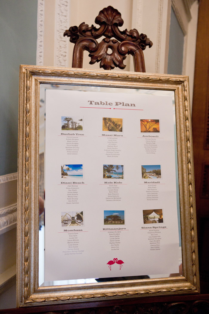 Table plan